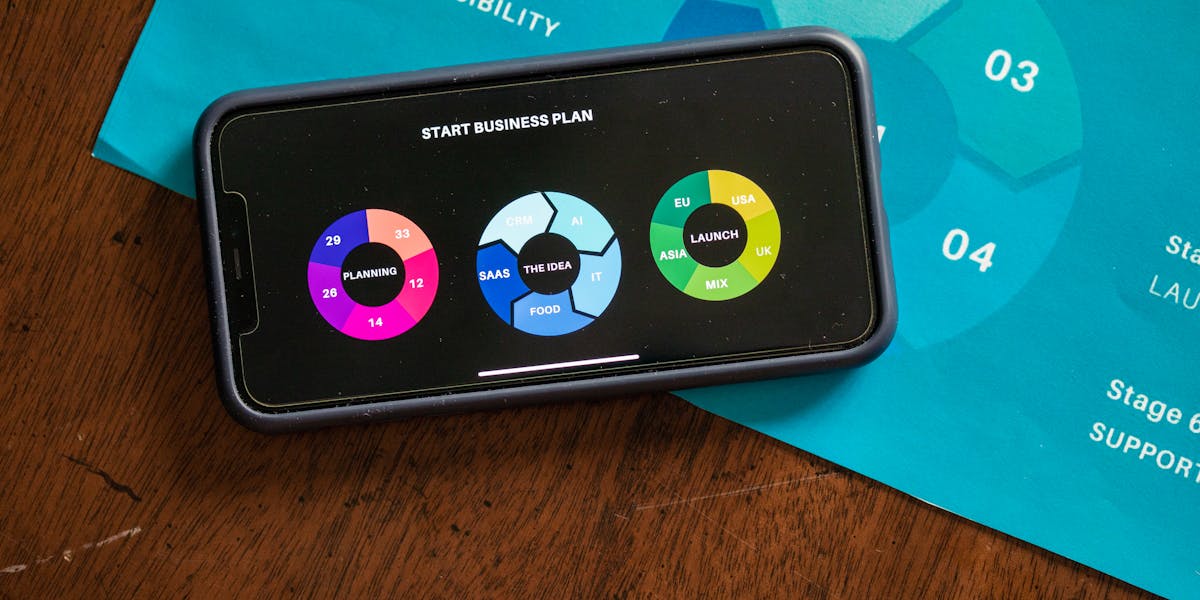 growth hacking saas freemium